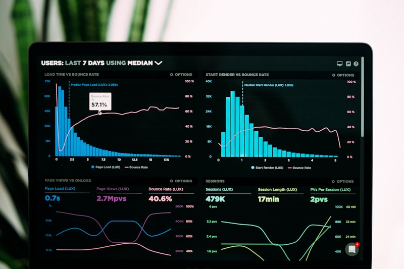 Panel de datos y métricas de la plataforma BioSync
